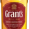 Grant's